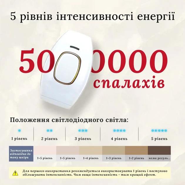 Рівні